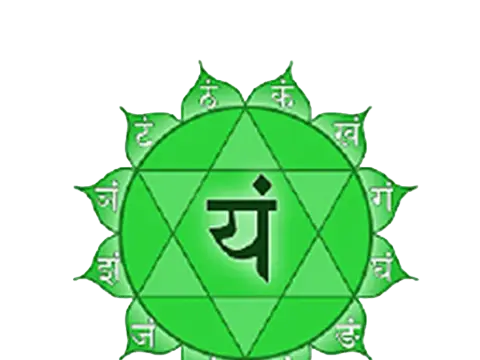 Anahata Chakra (Heart Chakra)